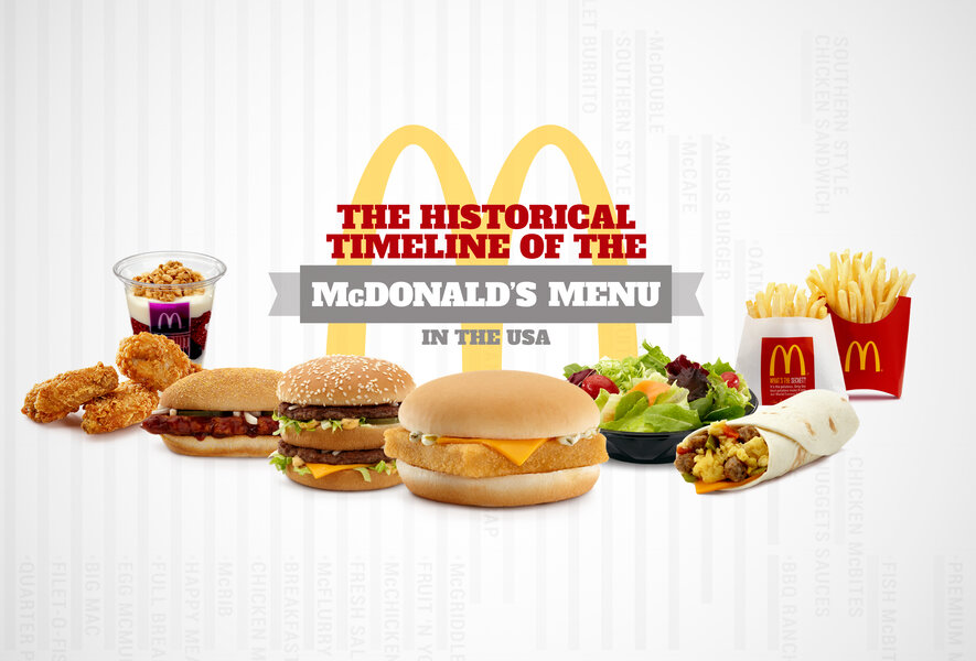 McDonalds Menu - A Historical Timeline of Items on the McDonald's Menu ...