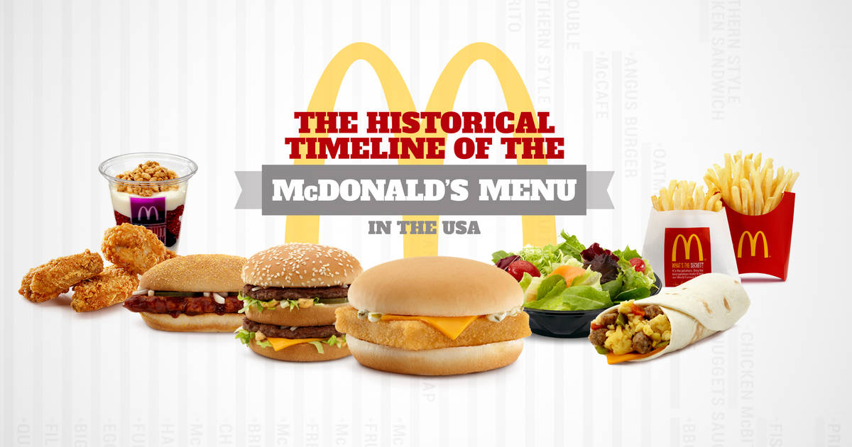 McDonalds Menu - A Historical Timeline of Items on the McDonald's Menu -  Thrillist