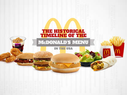 McDonald's Menu Timeline