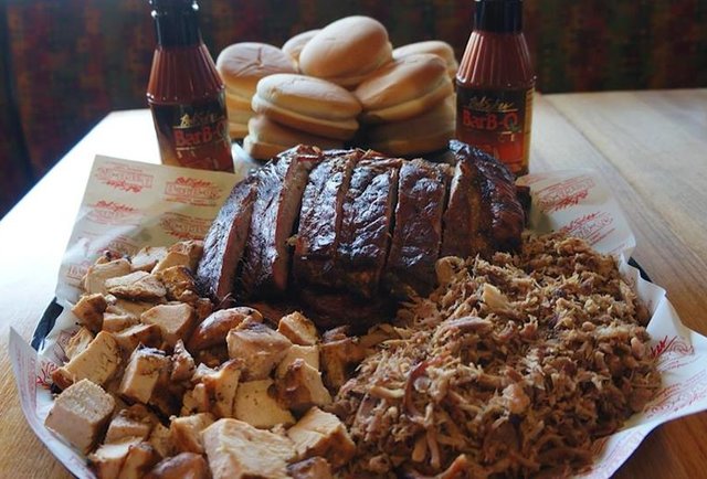 Styles of Barbecue in America - Regional BBQ Meats, Sauces ...