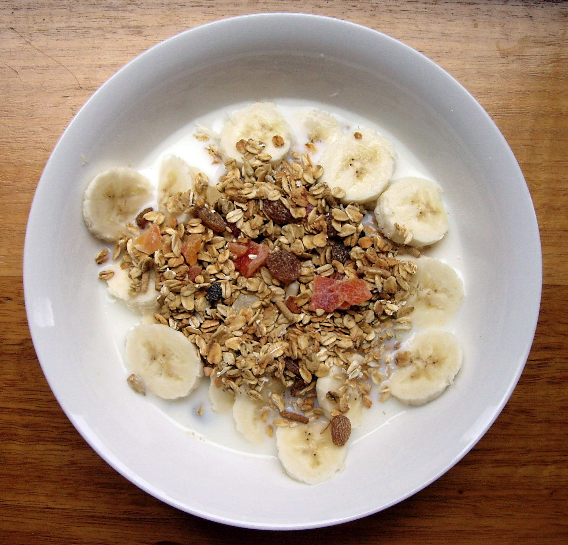 muesli switzerland