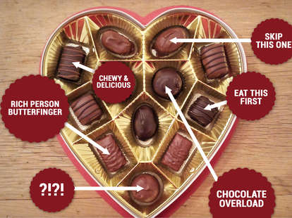 Valentines Day Chocolate The Essential Russell Stover's