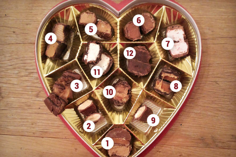 Russell Stover's Chocolate Box Cheat Sheet for Valentines Day