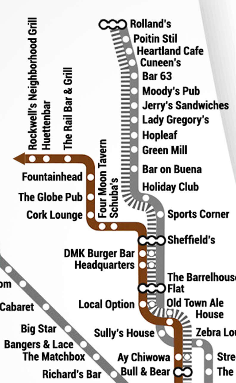 cta brown line chicago map