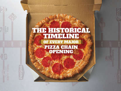 Pizza Chain News: Has Pizza Hut Revolutionized the Delivery Box