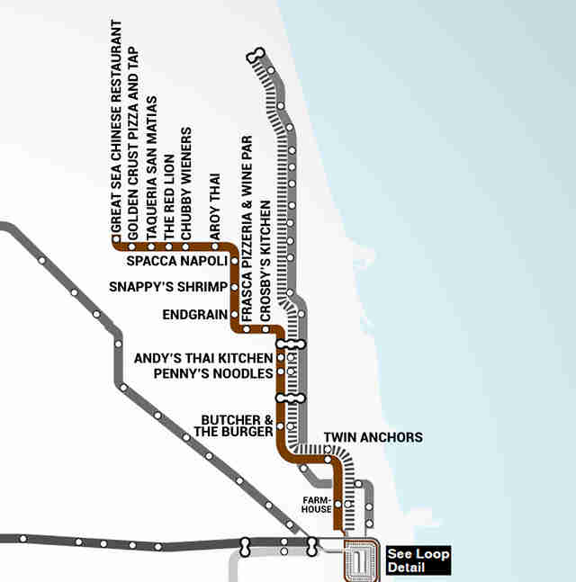 Chicago Best Restaurants Cta L Stop Thrillist