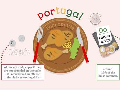 portugal dining etiquette