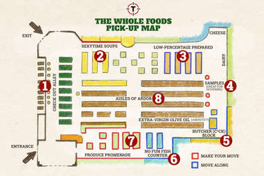 Whole Foods Aisle Map How To Pick Up Girls At Whole Foods - Thrillist