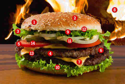  Food Stylist Secrets Burger Photography Tricks Thrillist