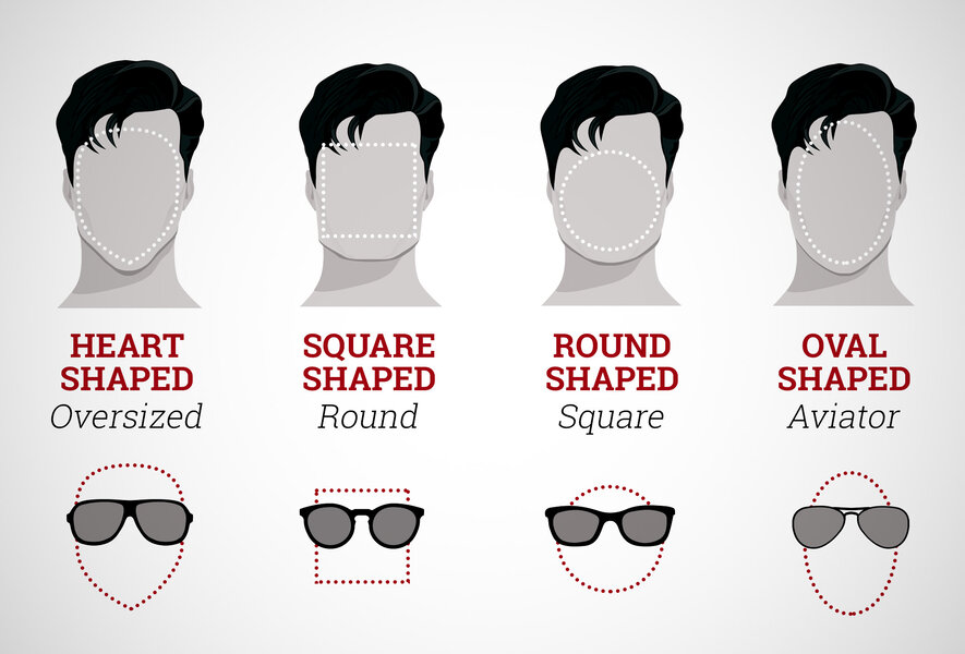 Sunglasses for Face Shape The Perfect Shades for Your Face are