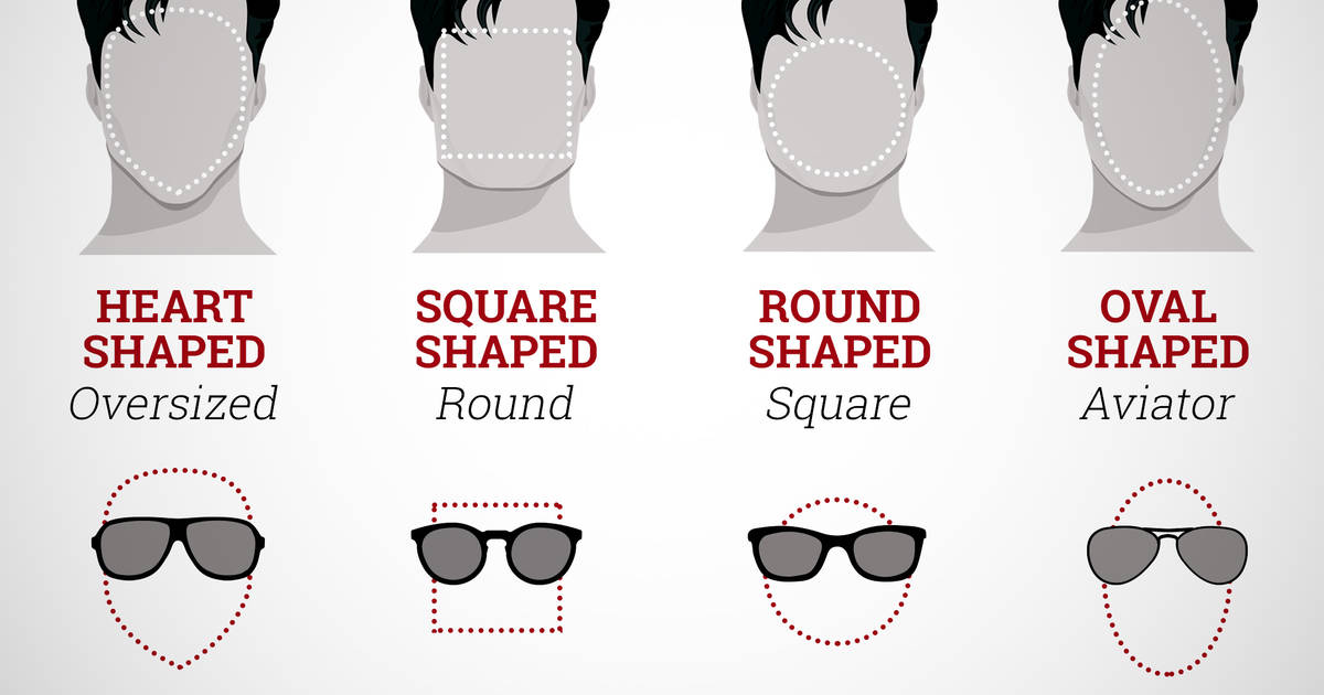 Shades according to face shape sale