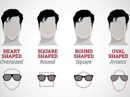 Face type and outlet sunglasses