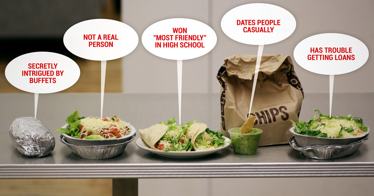 What Your Chipotle Order Says About You Chipotle Burritos, Quesadillas, Guac, and More Thrillist