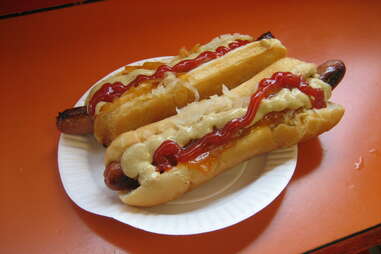 Best Hot Dogs nyc