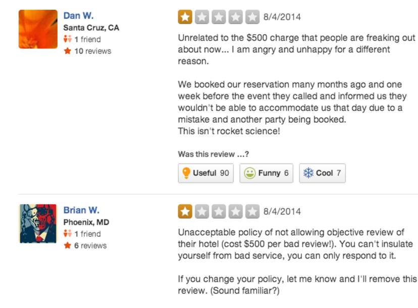 dissatisfied customer review