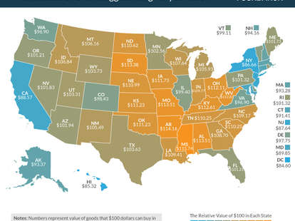 Compare Cost of Living Around the US - Mississippi is the Best State to ...