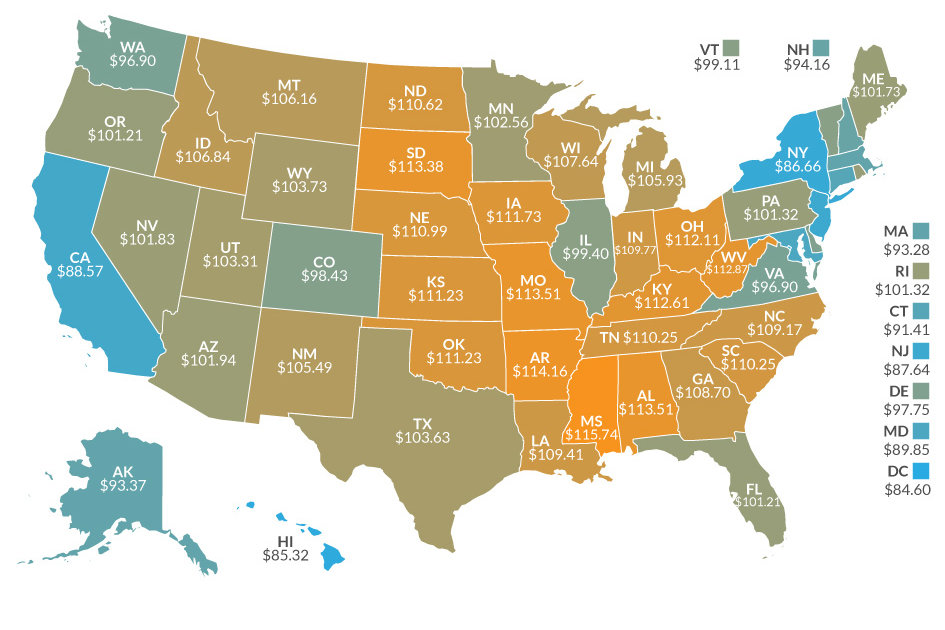 Compare Cost of Living Around the US Mississippi is the Best State to