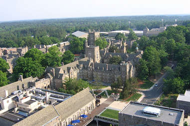 Duke University