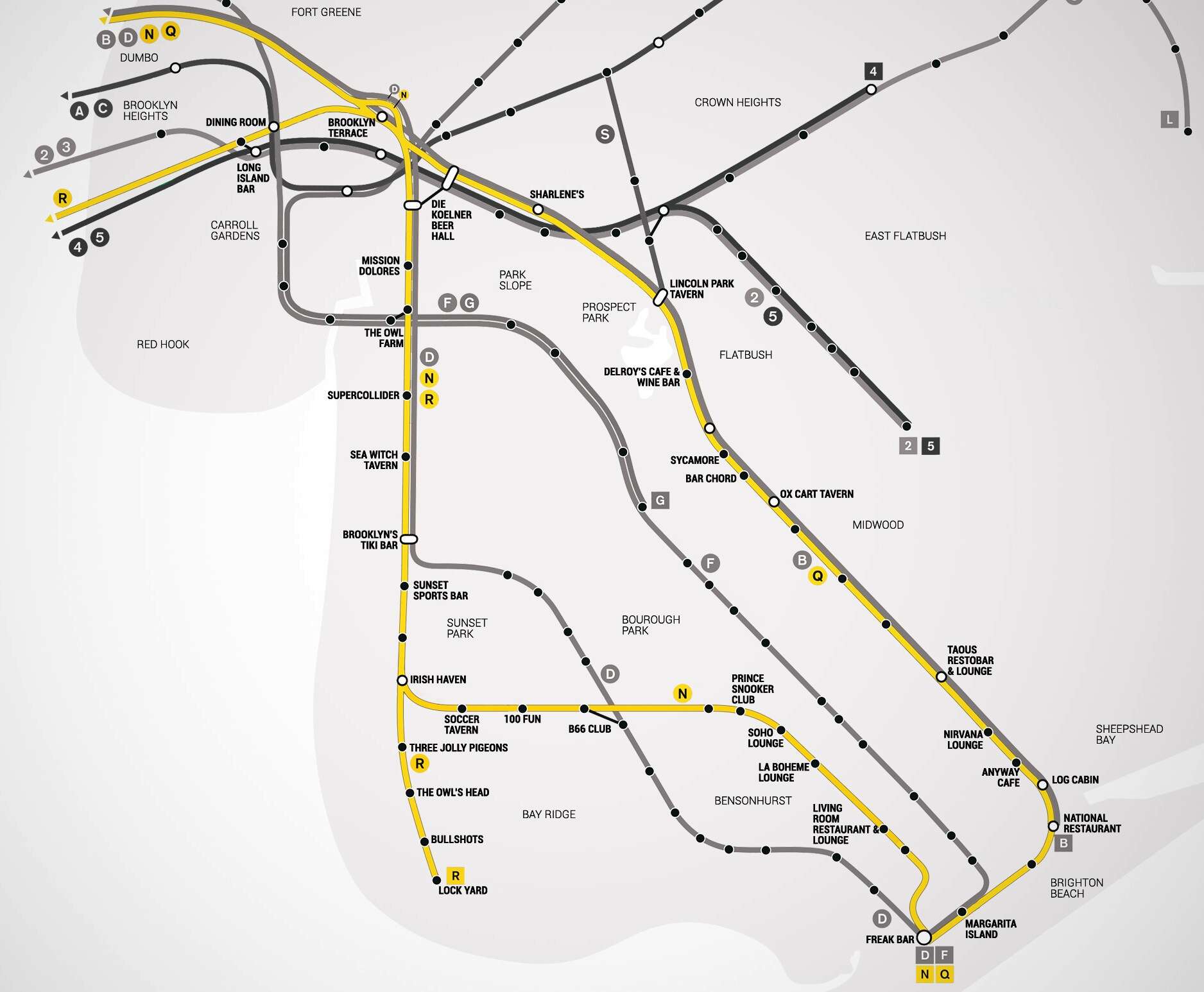 NQR Brooklyn Bar Subway Map