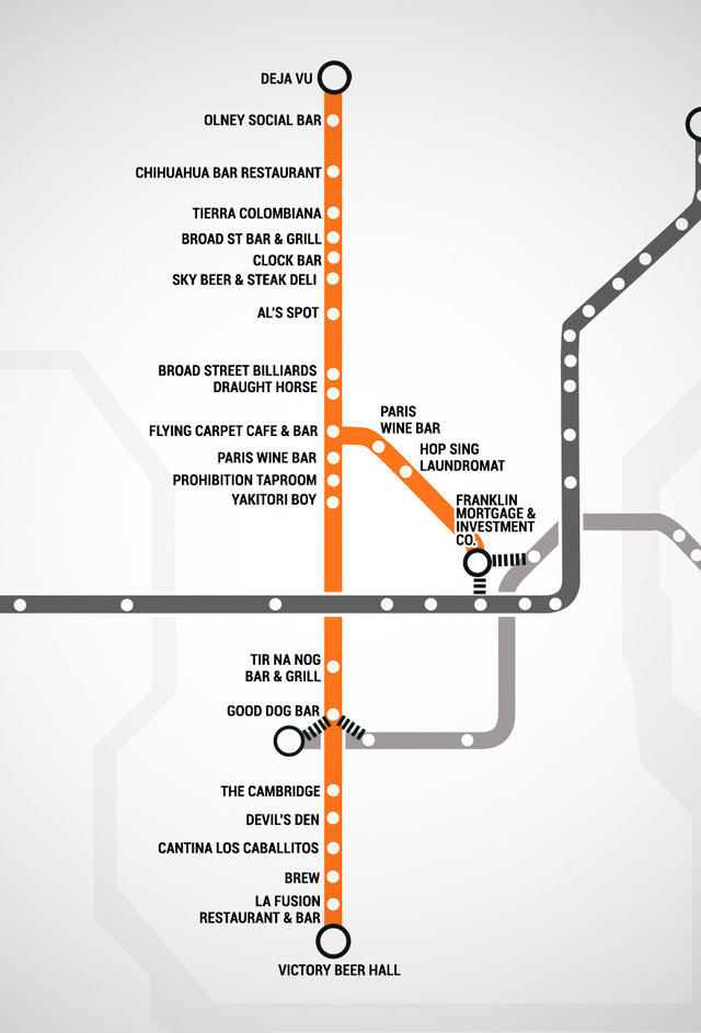 SEPTA Bar Map