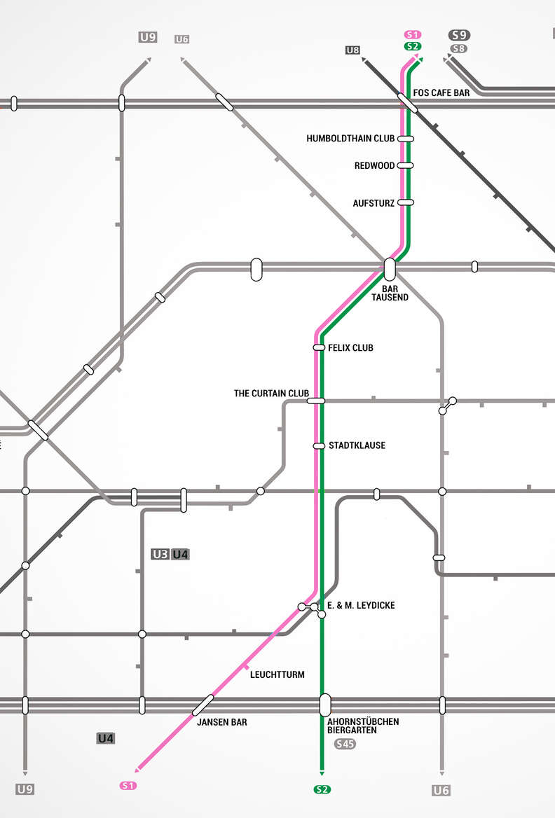 S-Bahn N-S