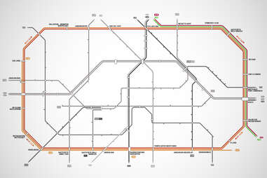 Ringbahn