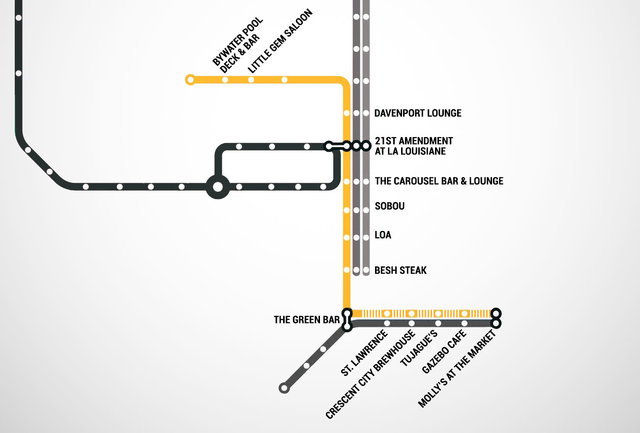 New Orleans Streetcar Map - Map With Bars Near Every Stop