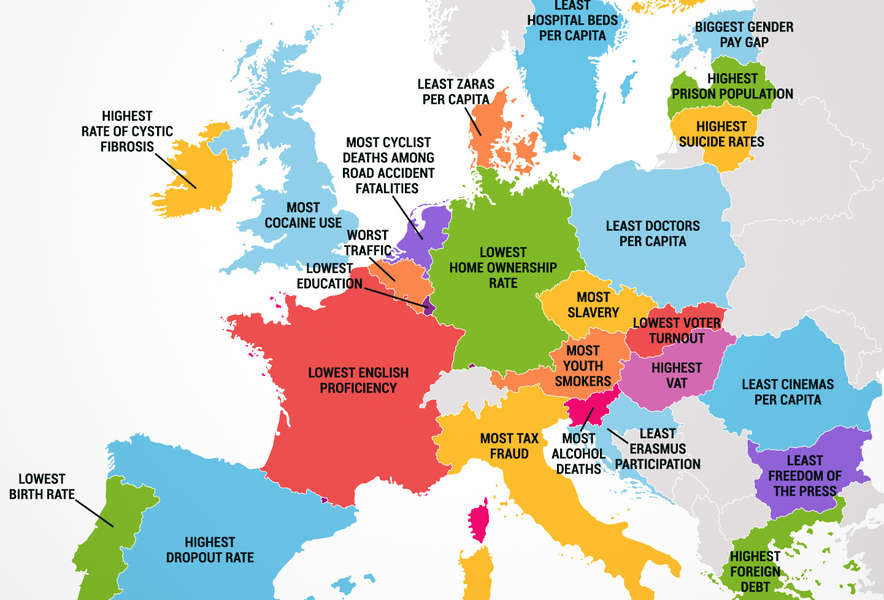 What every European country is worst at - Thrillist