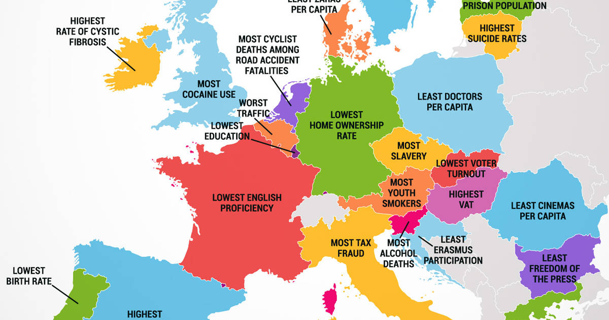 What Every Country In Europe is Worst At (Part 2)