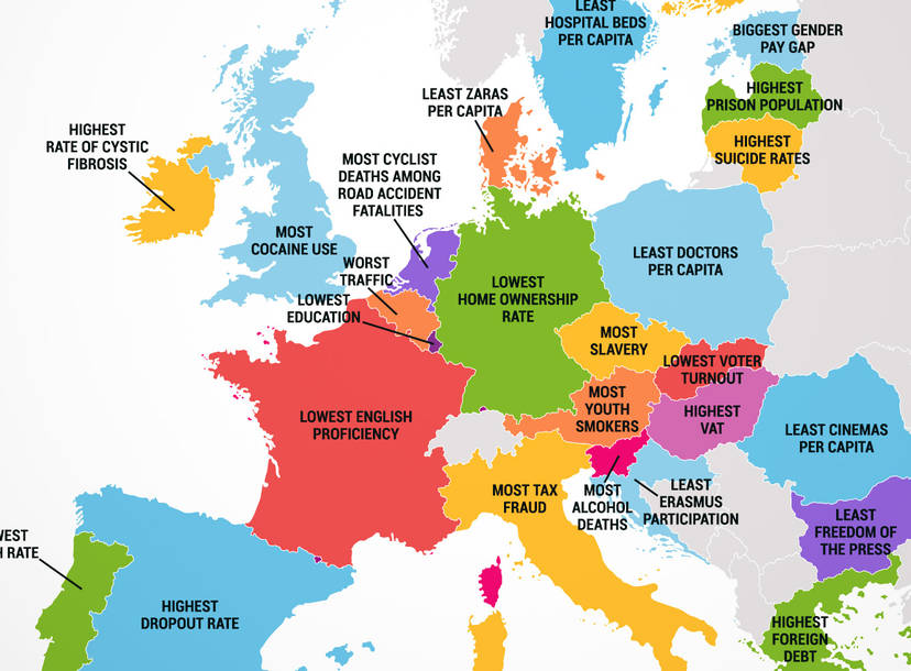 What every European country is worst at - Thrillist