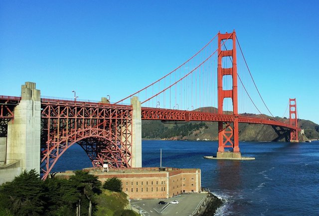 13 Facts You Need To Know About Golden Gate Bridge