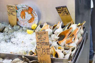 What to eat on Arthur Ave