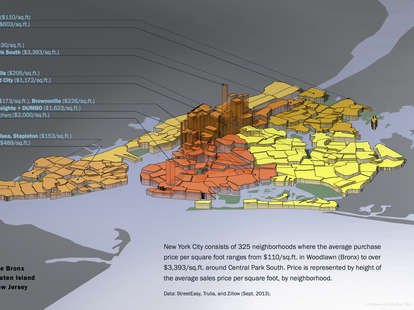 Real estate map nyc