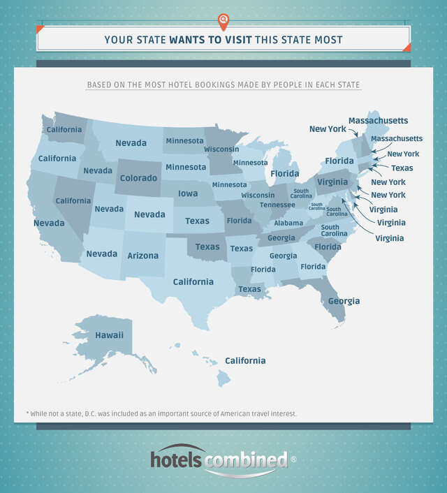 America's 10 Most Popular States - California, Florida, and Nevada Top ...