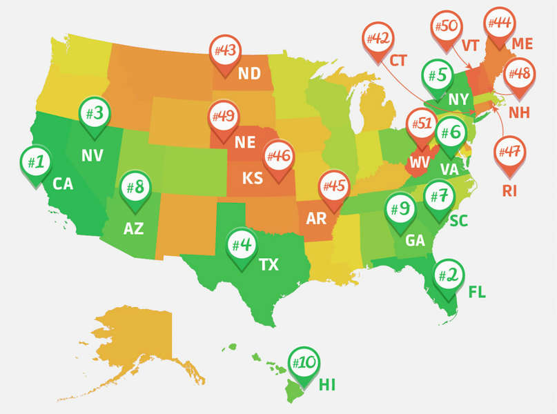 America's 10 Most Popular States California, Florida, and Nevada Top