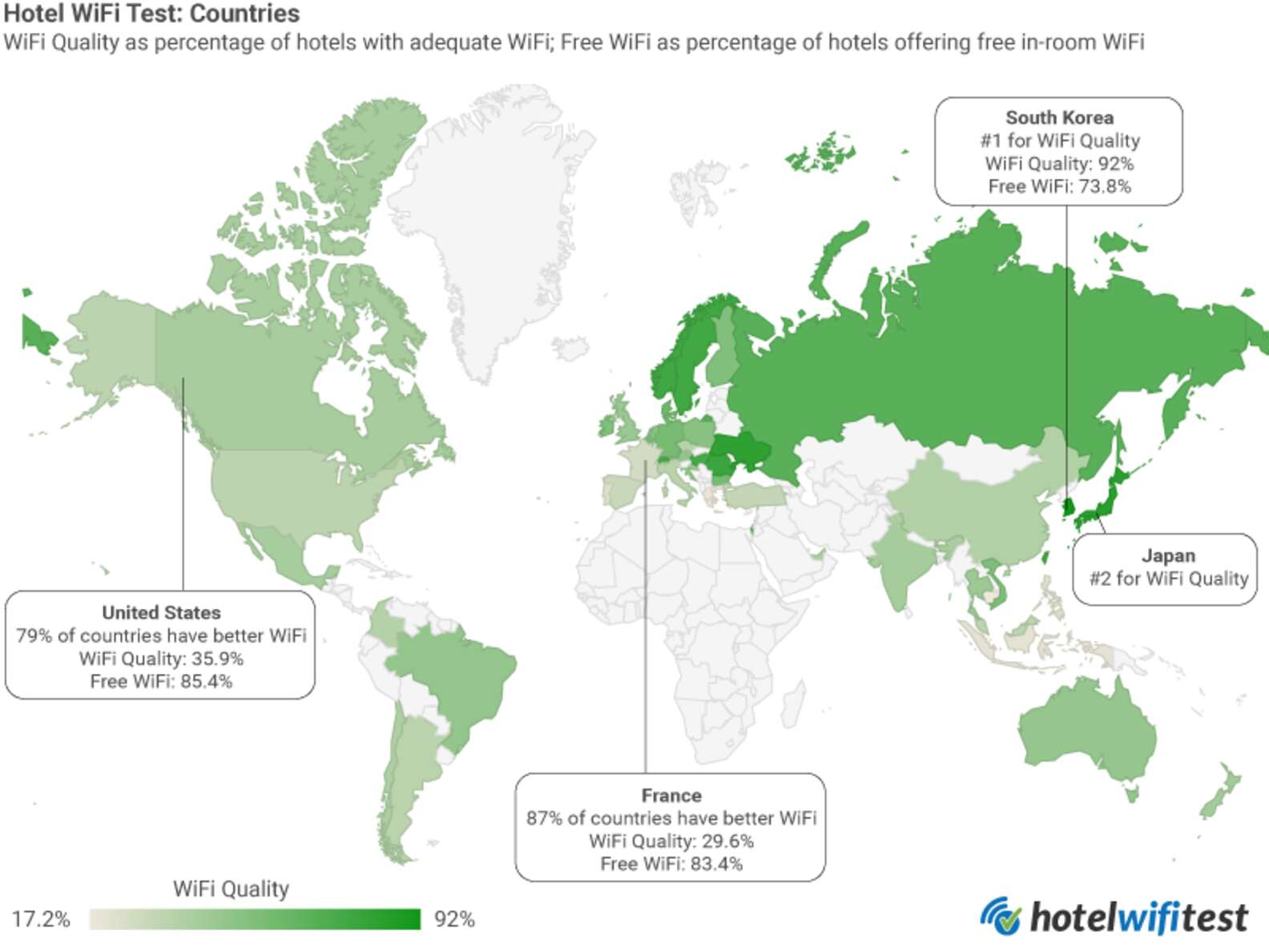 WIFI, percentage of Phone and the connection. Psychiatrist demand Worldwide Countries.