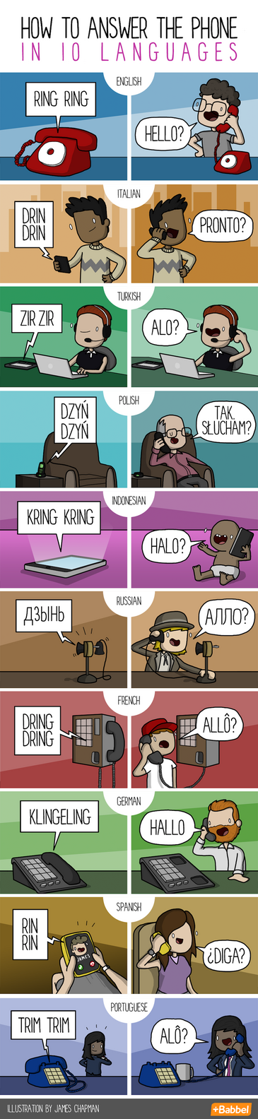 How to Answer the Phone 10 Languages Infographic - Thrillist