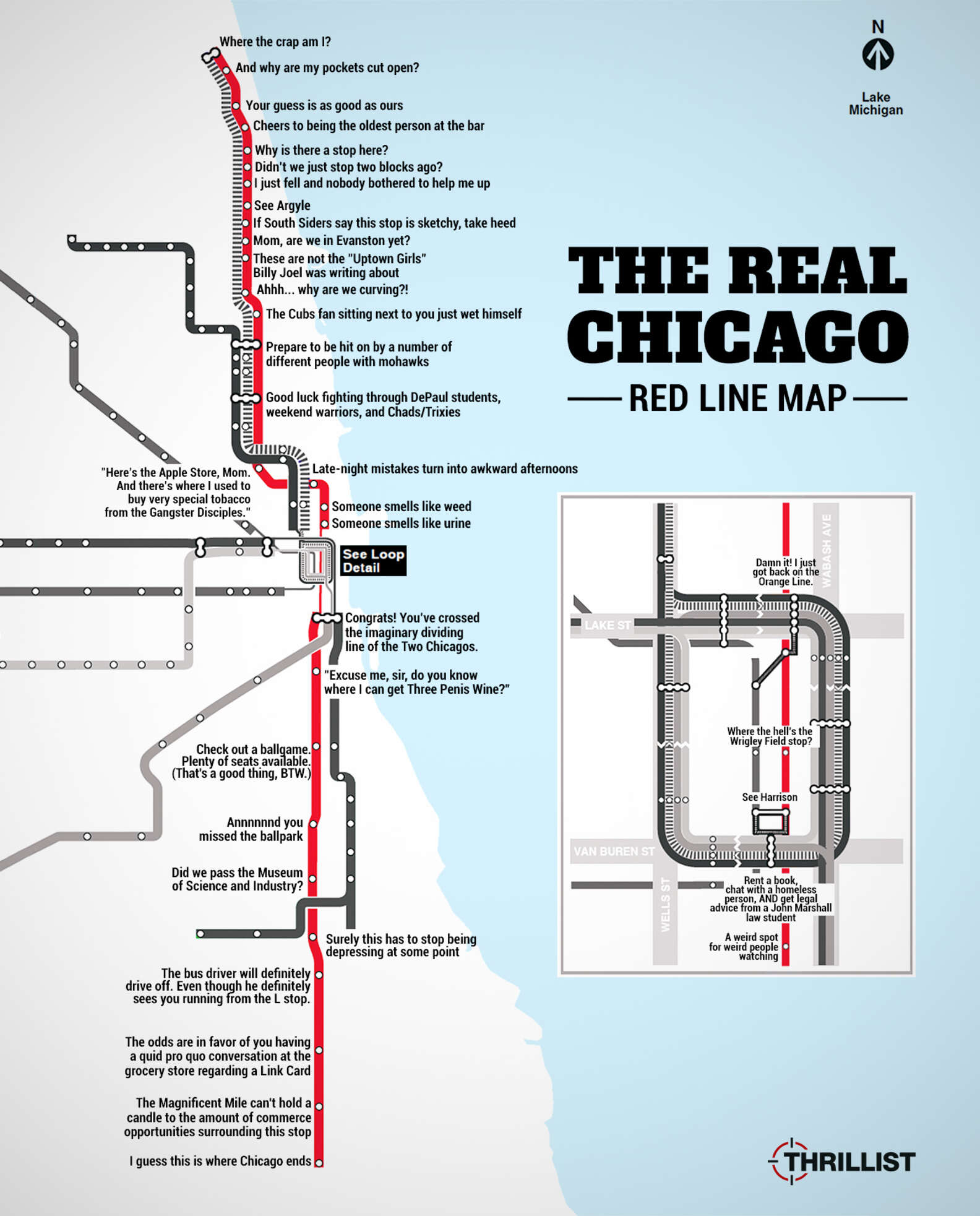 The Real Red Line Map - Chicago CTA - Thrillist