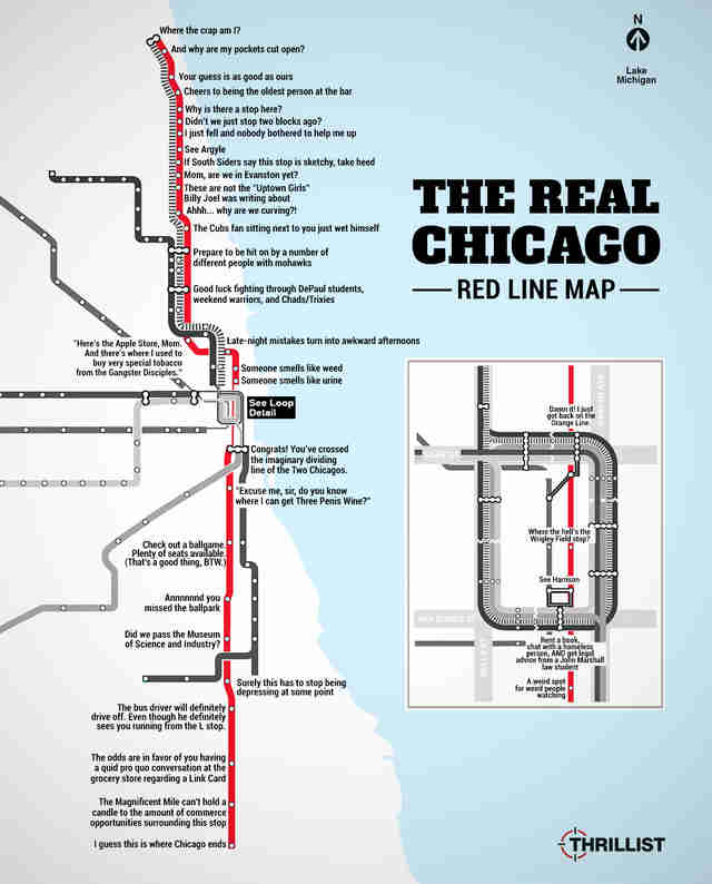 The Real Red Line Map - Chicago CTA - Thrillist