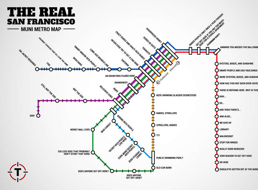 Muni Metro Map