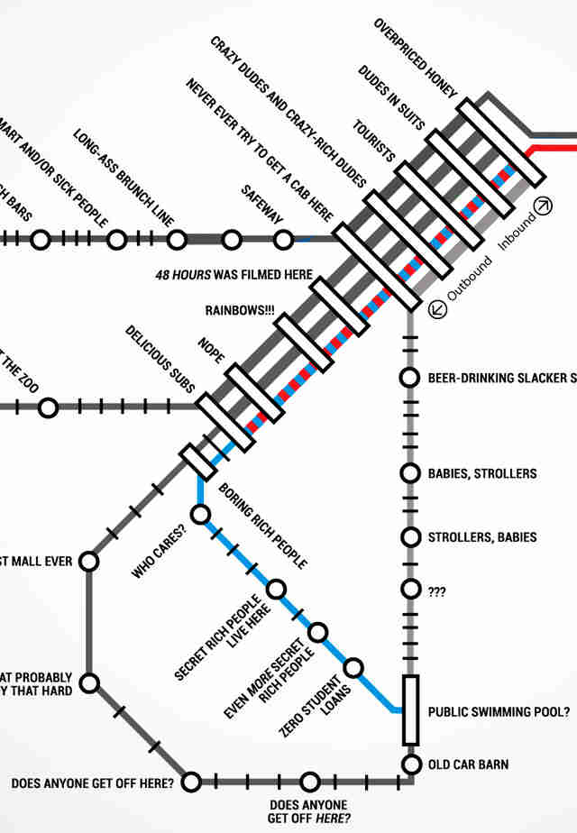 SF Muni Metro Map - Thrillist