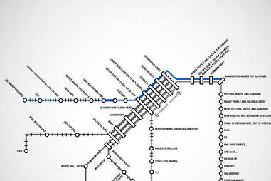 SF Muni Metro Map - Thrillist