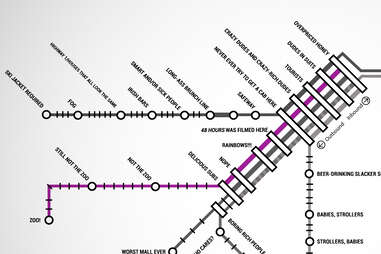 SF Muni Metro Map - Thrillist