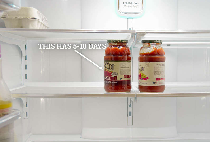 How Long Things Last In The Fridge After The Expiration Date Thrillist 6330