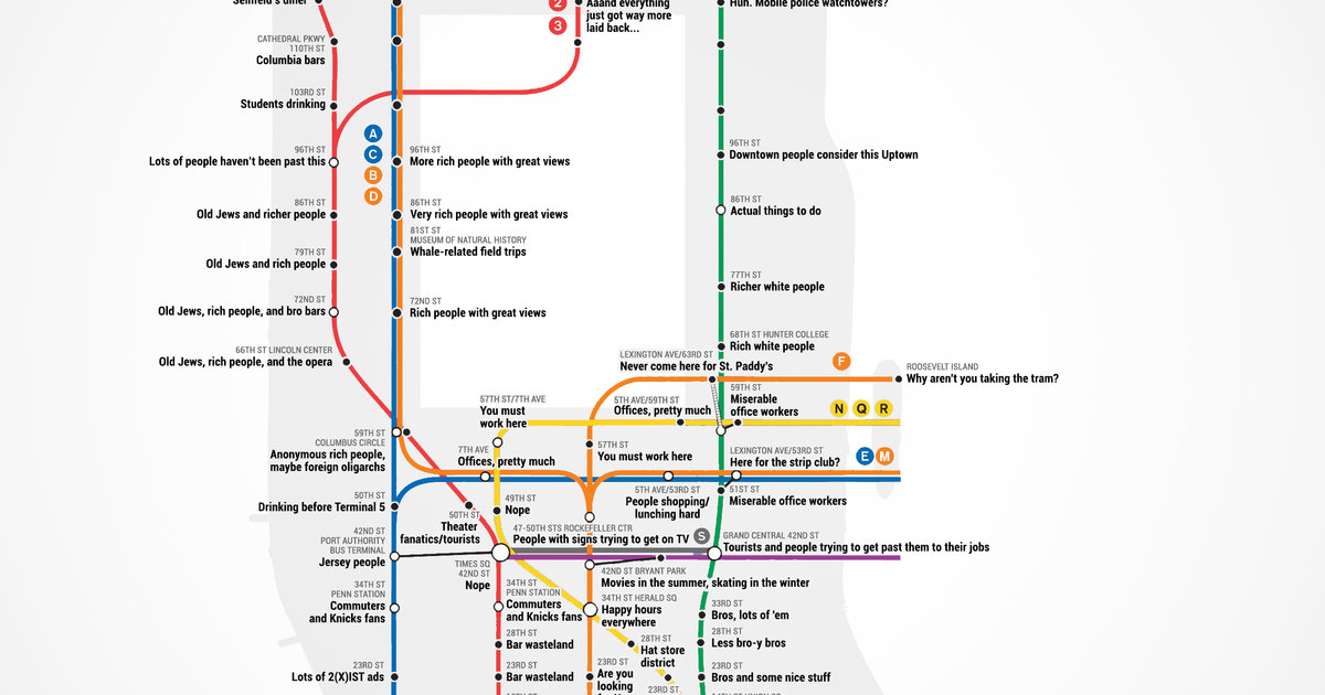 Judgemental NYC Subway Map - Thrillist
