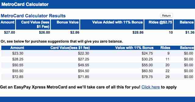 Here's How To Make The Most Of Your New 11% MetroCard Bonuses - Thrillist
