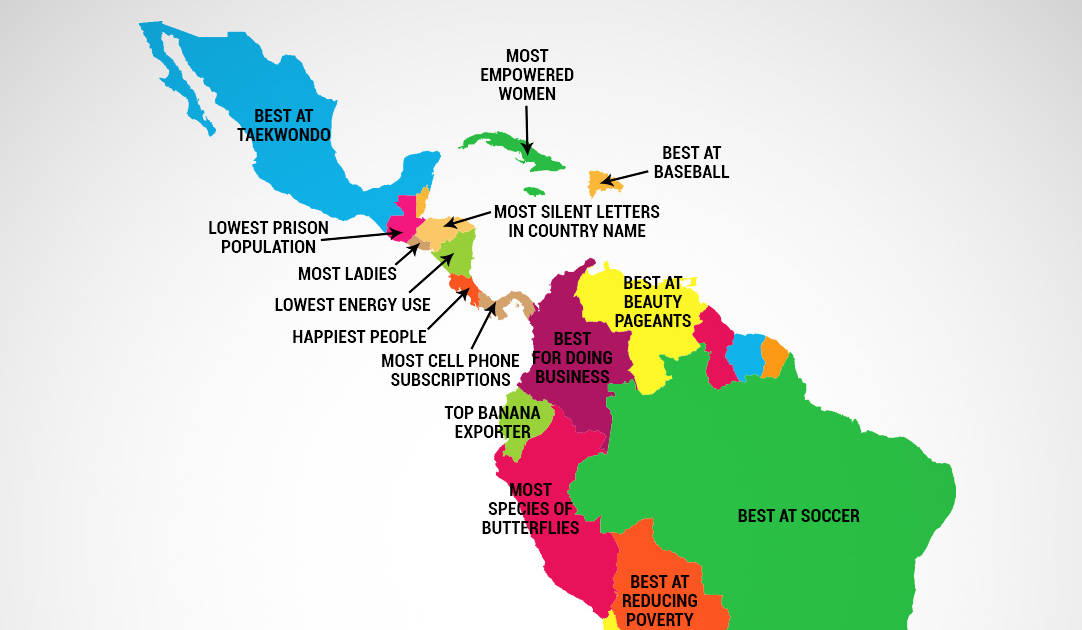 What Latin American Country is Best at - Thrillist