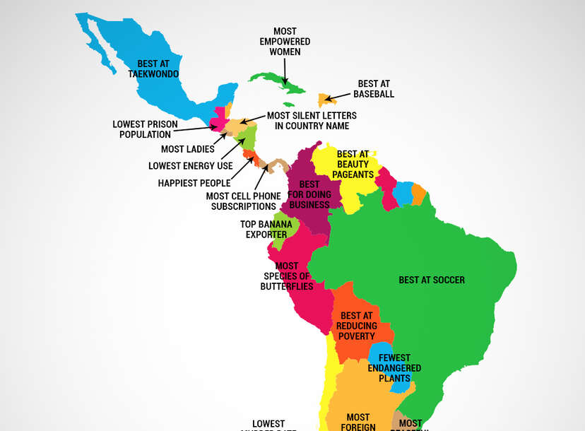 Which number should each Latin American country retire?