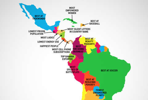 What Latin American Country is Best at - Thrillist