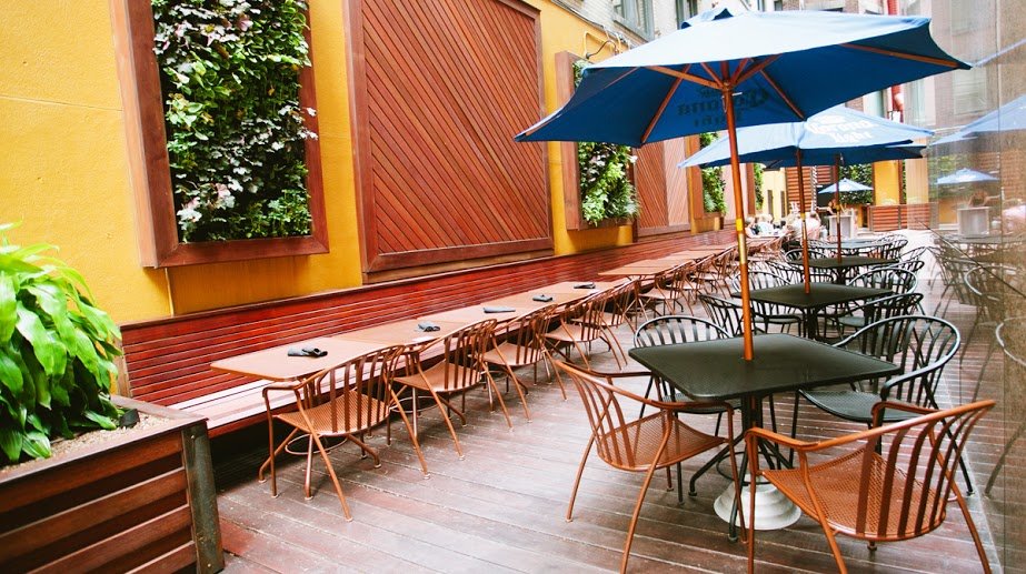 Best Outdoor Bars in Boston Thrillist